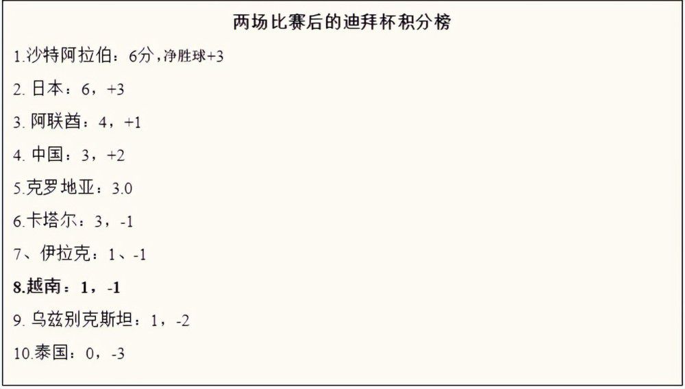 夸德拉多患有慢性跟腱炎，他尝试通过保守治疗来克服伤病，但他现在仍然能感受到疼痛，所以他可能被迫接受手术治疗。